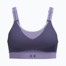 Sportovní podprsenky Under Armour